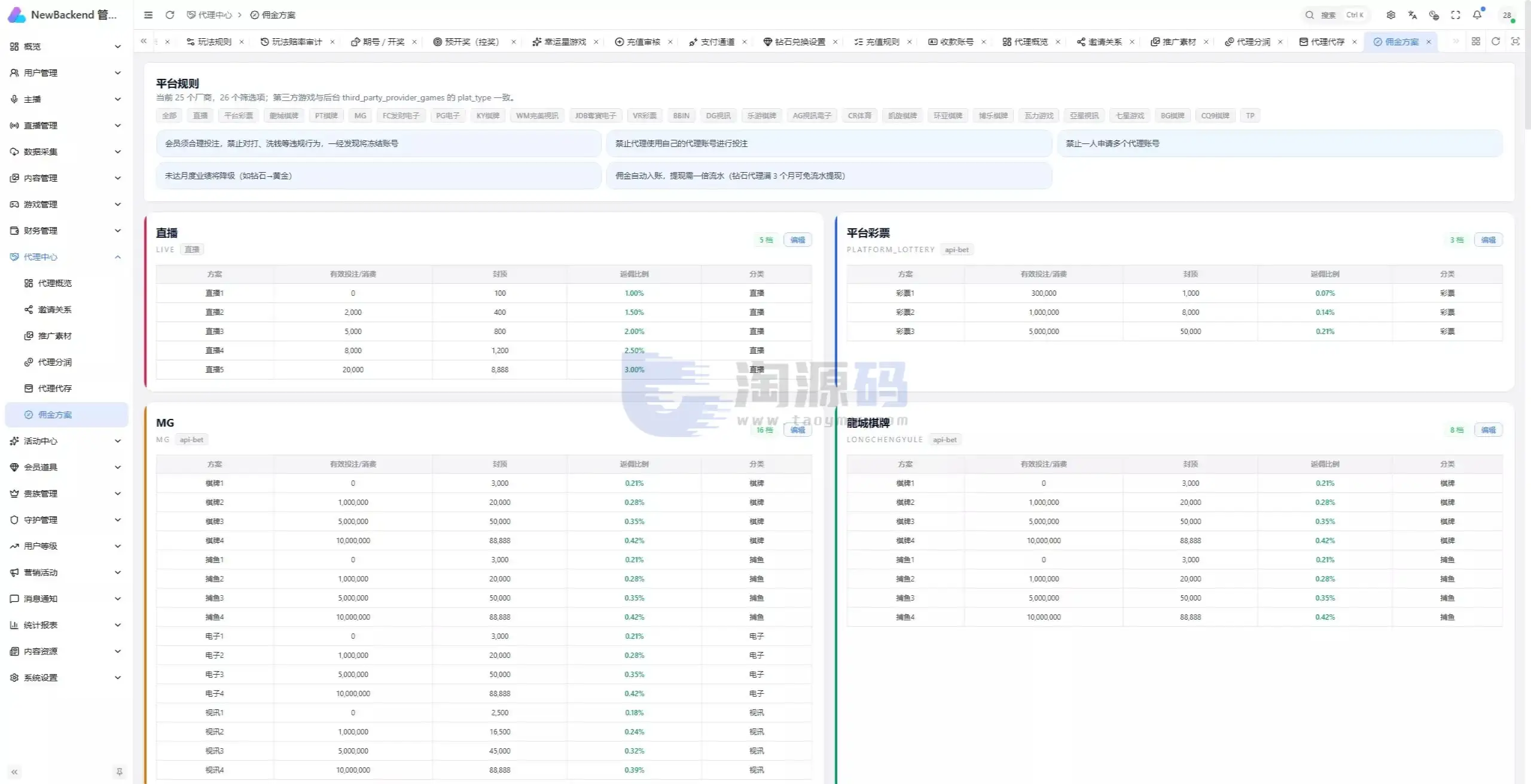 直播带互动功能全新UI彩种系统源码｜Flutter客户端+NestJS后台+Vue管理后台含部署教程带搭建文档