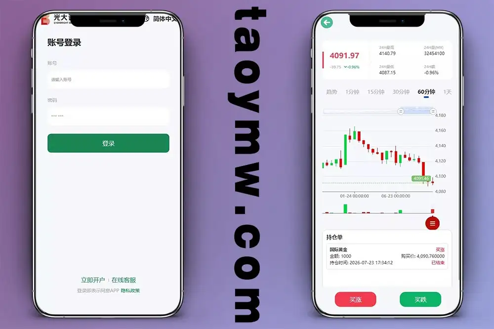 【光大证券多语言贵金属期货系统源码】微盘交易平台源码搭建教程｜UniApp前端+FastAdmin后端全开源二