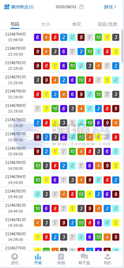 SG双赢彩票系统源码部署教程｜彩娱乐PHP综合平台源码｜双模式管理 | 后台源码·模块化架构