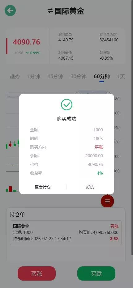 光大证券国际化贵金属交易期货交易系统源码微型盘交易平台快速建站带搭建文档