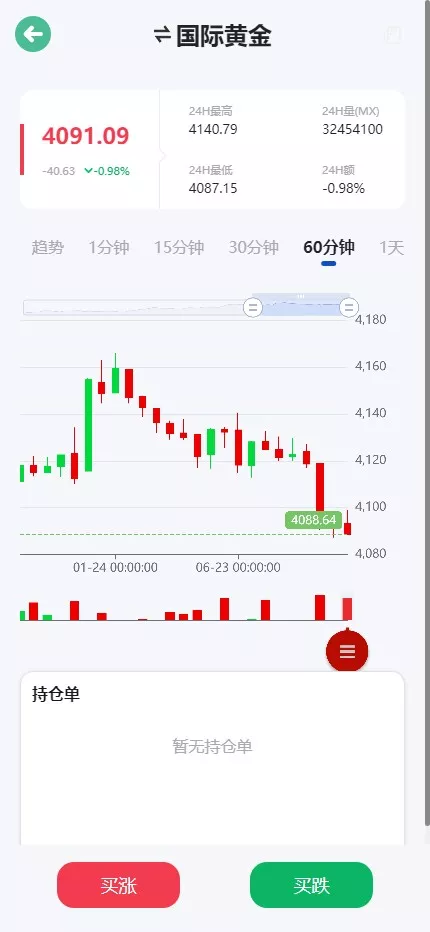 光大证券国际化贵金属交易期货交易系统源码微型盘交易平台快速建站带搭建文档