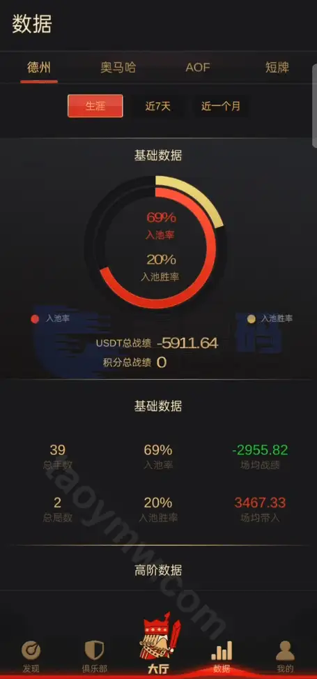 Texas Holdem Unity+Java 国际化源码/Spring Boot后台+Android/iOS双端开发/中英繁三语言+带控+带彩池持仓/完整无缺可运营版本