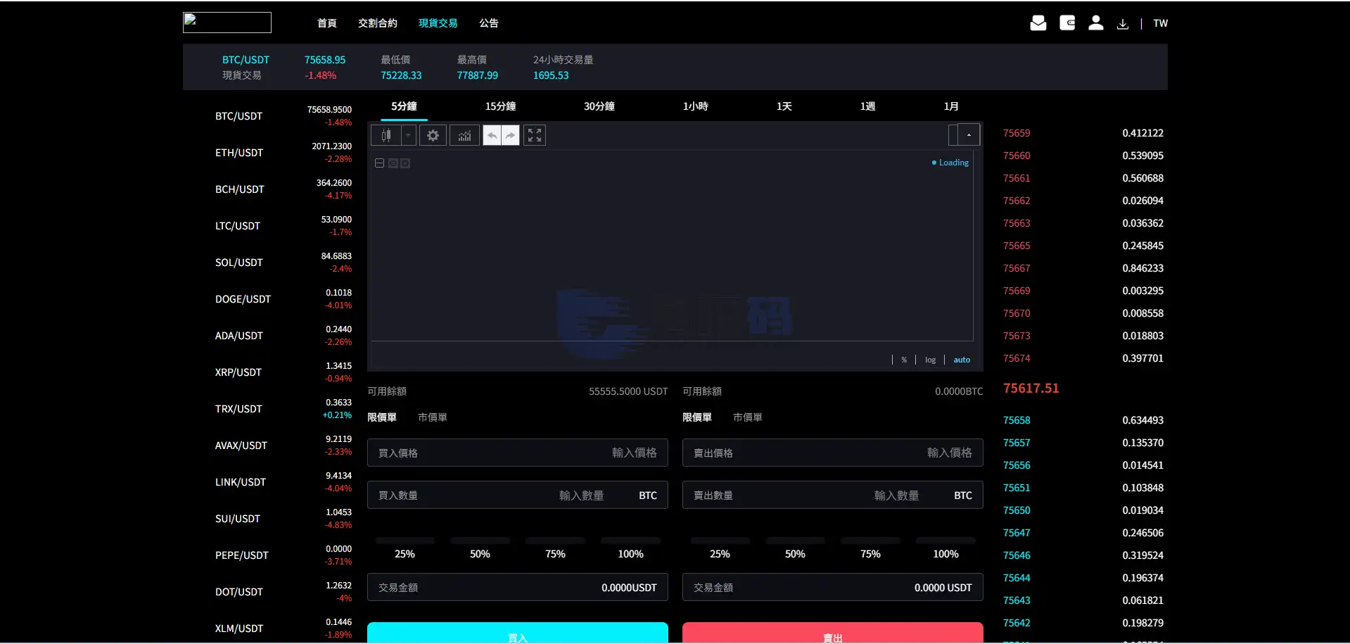 十语言虚拟币交易系统源码部署文档含教程｜Laravel+Vue 多语种平台｜Linux环境快速部署