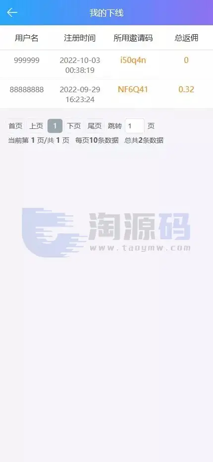视频会员管理系统源码 支持点播 包天观看 VIP会员 三级推广 全可商用开源PHP版 附部署教程