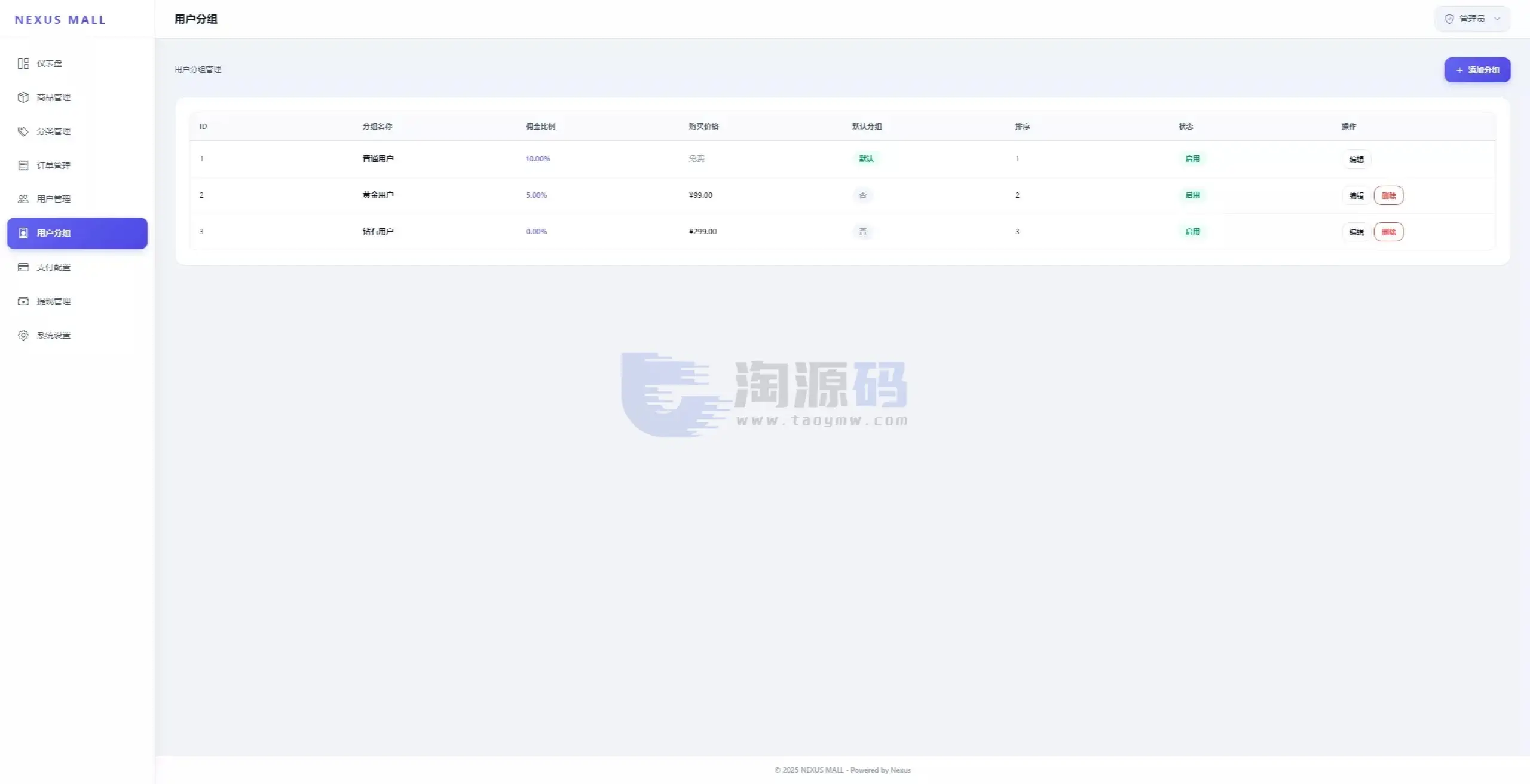 全新多平台电商代付功能商城源码全可商用开源电商代付功能系统｜支持二次开发
