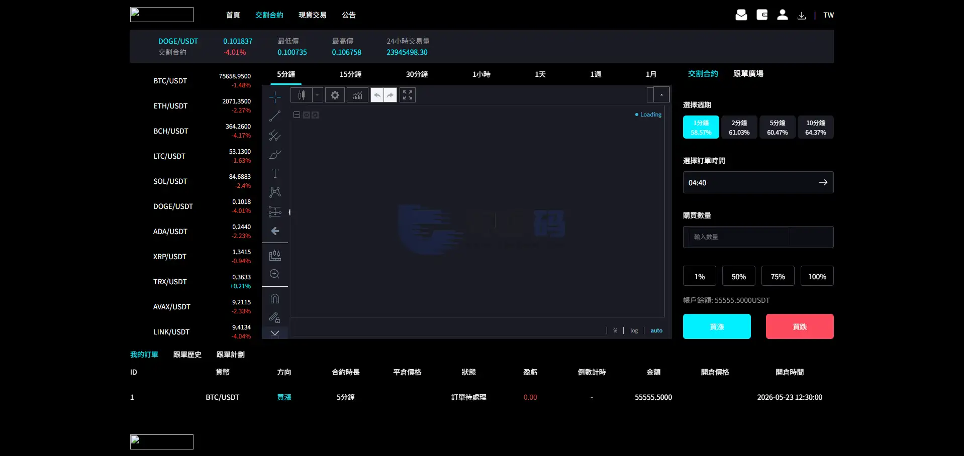 十语言虚拟币交易系统源码部署文档含教程｜Laravel+Vue 多语种平台｜Linux环境快速部署