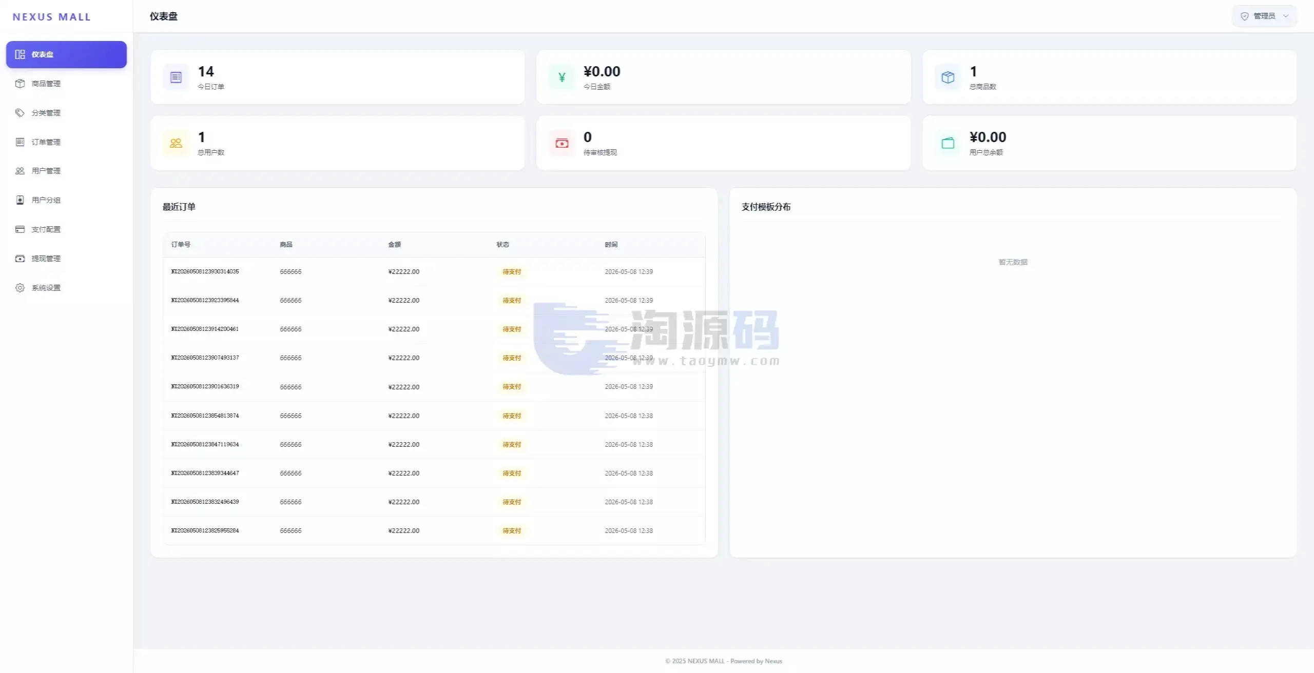 全新多平台电商代付功能商城源码全可商用开源电商代付功能系统｜支持二次开发