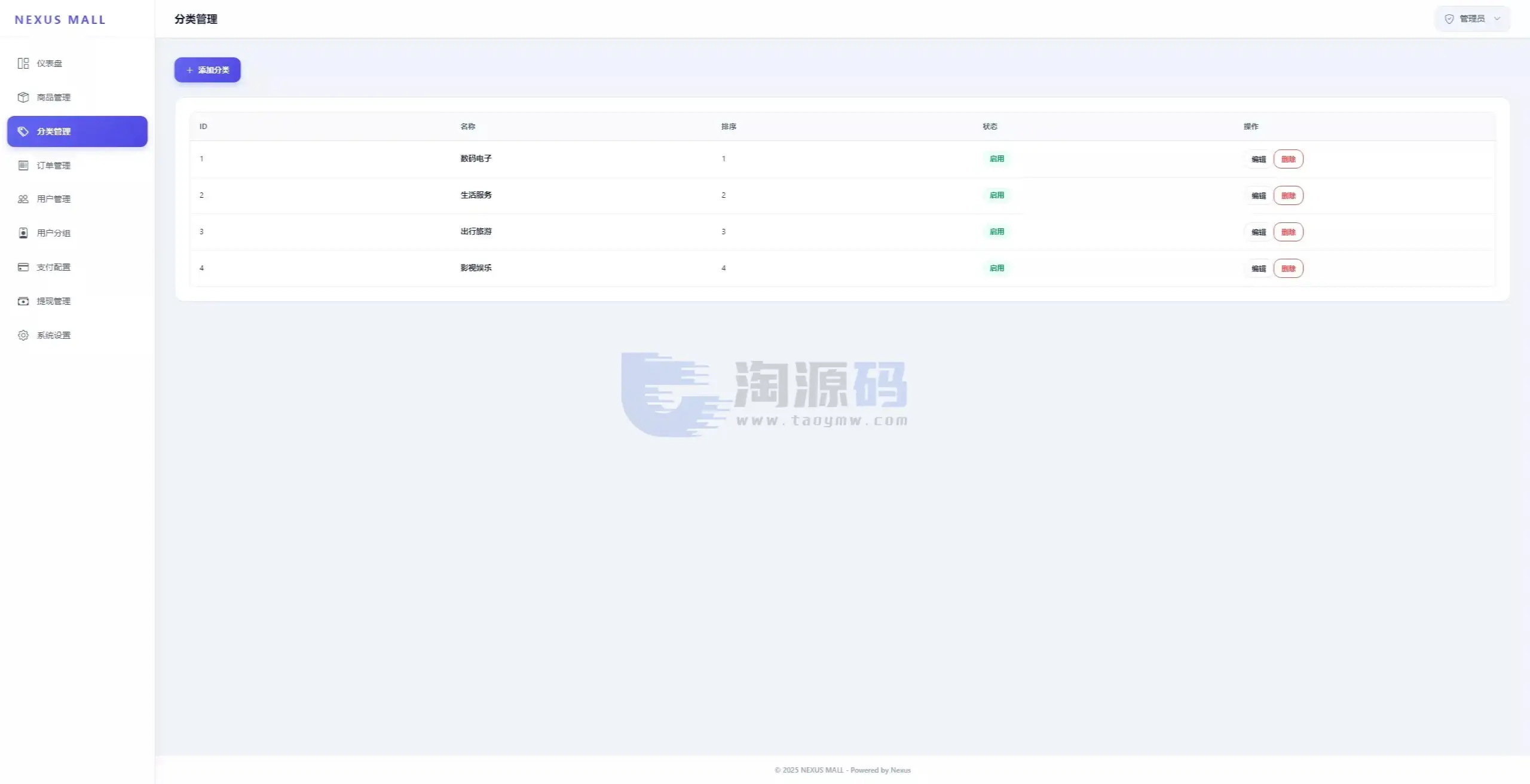 全新多平台电商代付功能商城源码全可商用开源电商代付功能系统｜支持二次开发