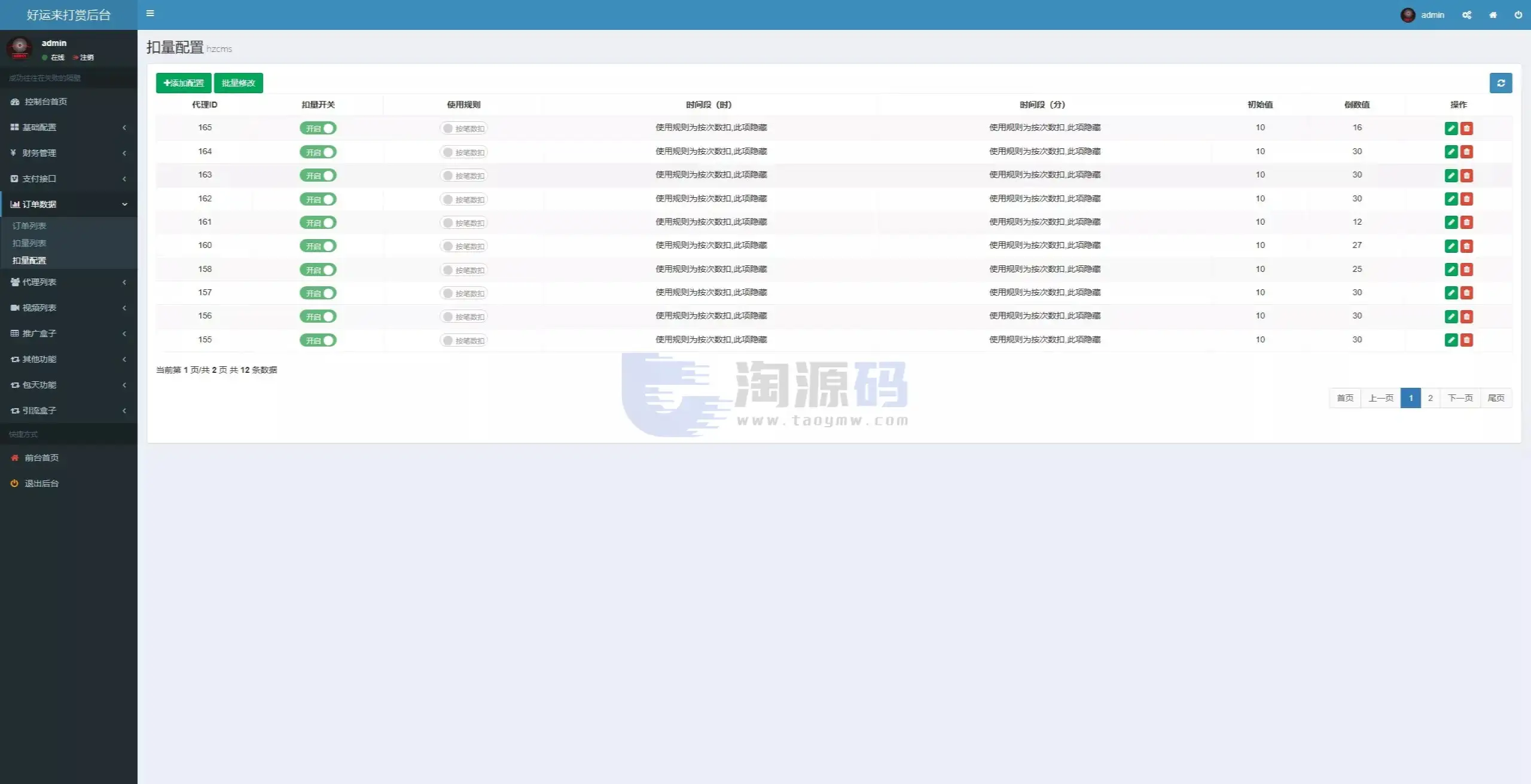 视频会员管理系统源码 支持点播 包天观看 VIP会员 三级推广 全可商用开源PHP版 附部署教程