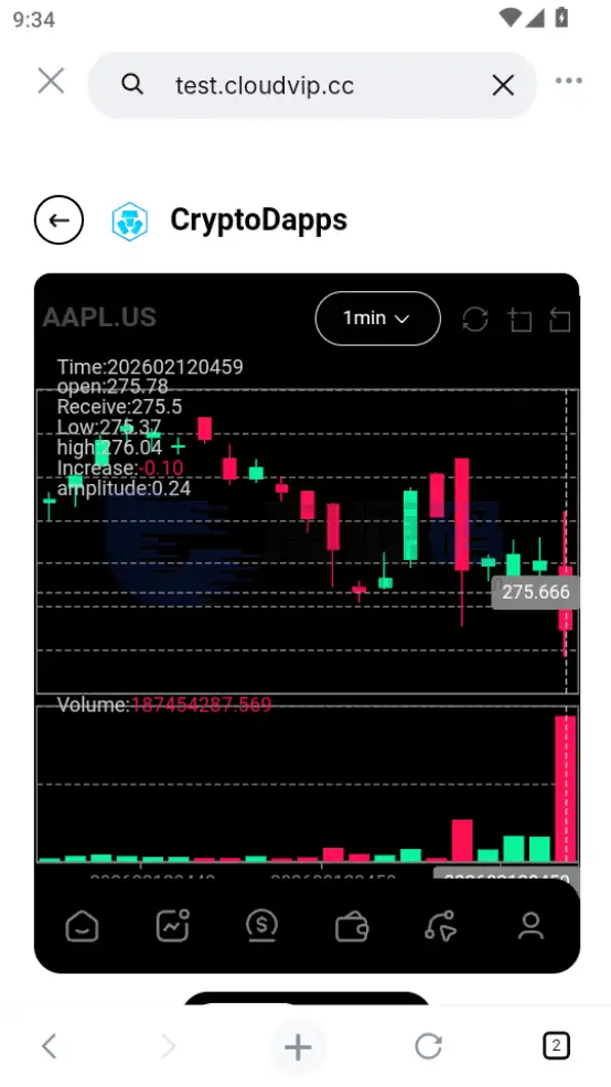 支持二次开发欧美风格国际化DAPP数字资产平台源码｜Vue+Java全可商用开源架构｜支持数字资产交易