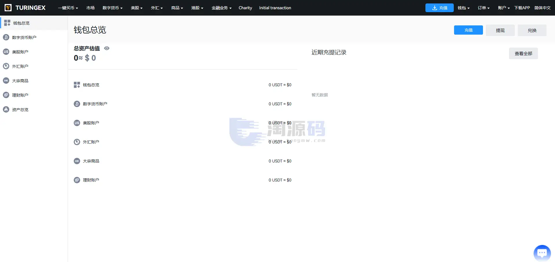 全新UI综合交易平台源码|SpringBoot+Vue|支持C2C功能|国际化
