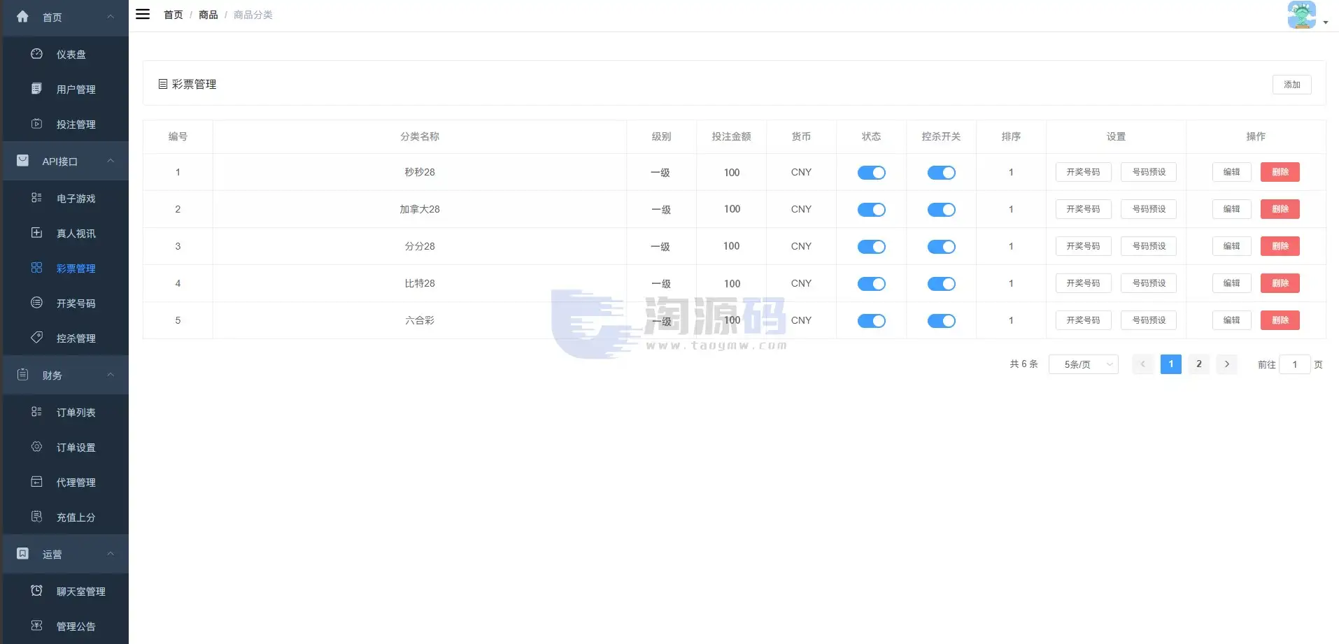 东升国际综合系统源码 东升国际娱乐城 1:1精仿东升国际官网 APP+PC+H5全可商用开源版 多支付接口 附完整部署文档含教程