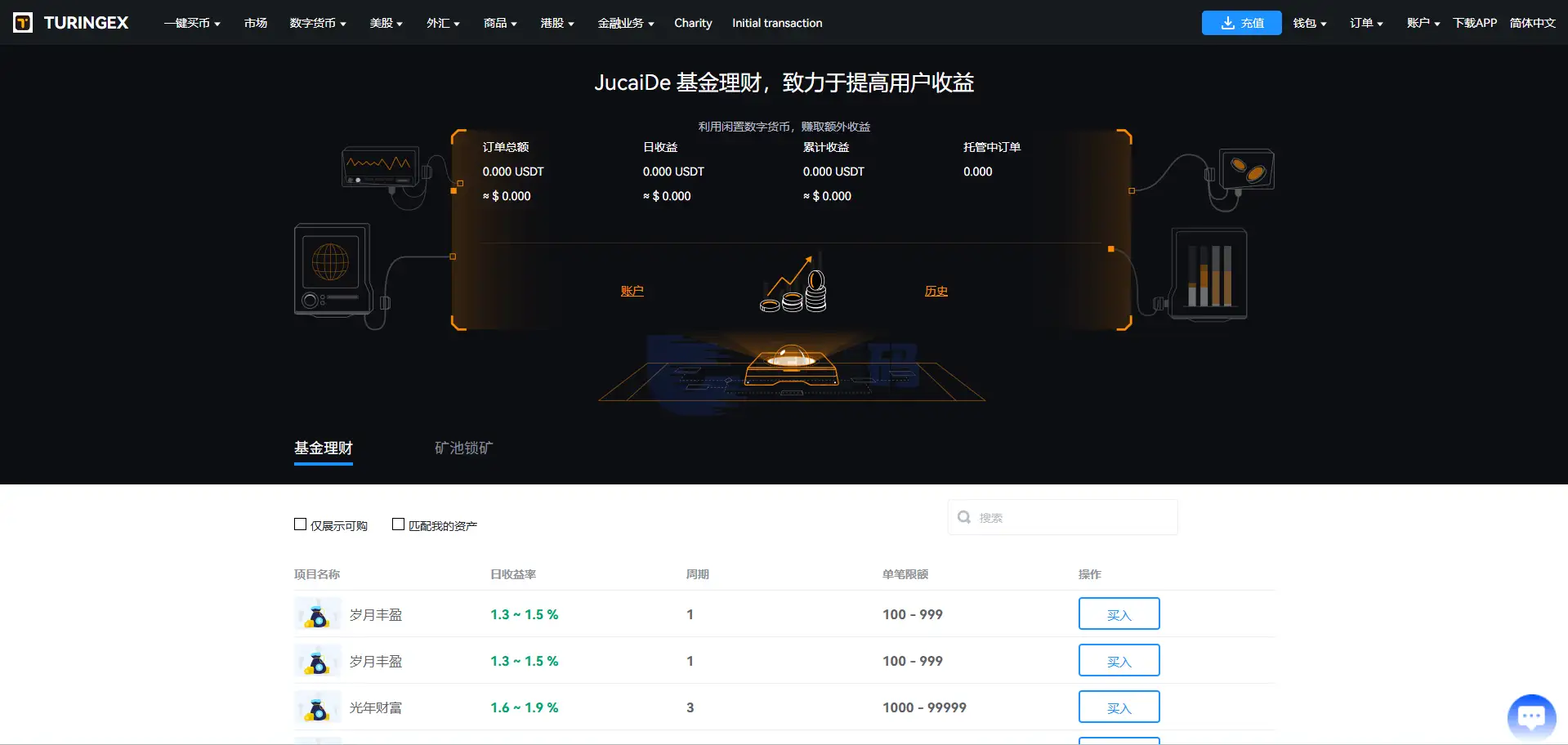 全新UI综合交易平台源码|SpringBoot+Vue|支持C2C功能|国际化