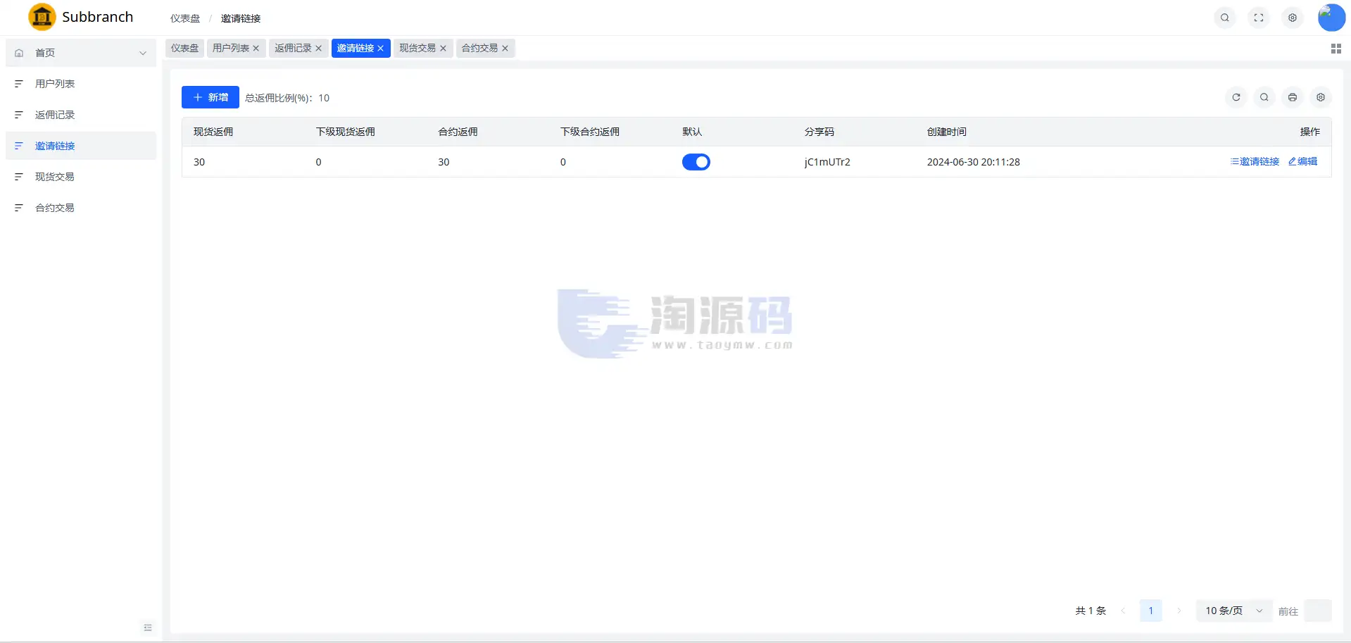 国际化数字资产平台投资理财源码｜UniApp+PHP(Hyperf)+Vue｜支持多端架构、现货模块、抵押管理与国际化系统
