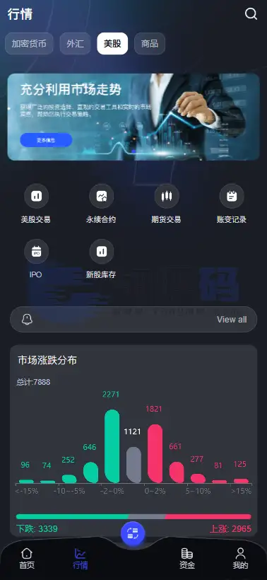 新UI综合交易平台源码 C2C功能交易 数字资产交易行情 多市场数据接口 Vue+PHP全可商用开源版