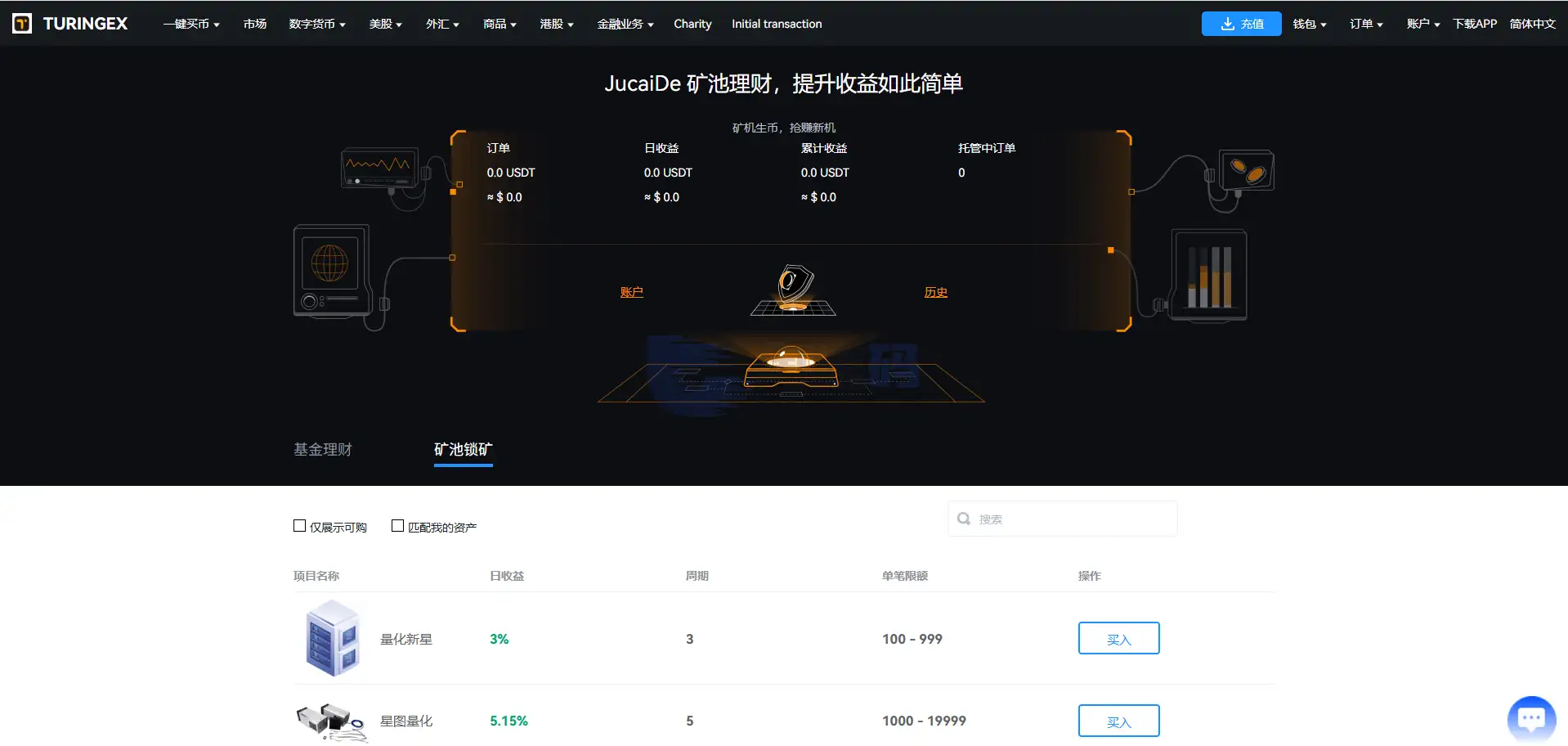 全新UI综合交易平台源码|SpringBoot+Vue|支持C2C功能|国际化