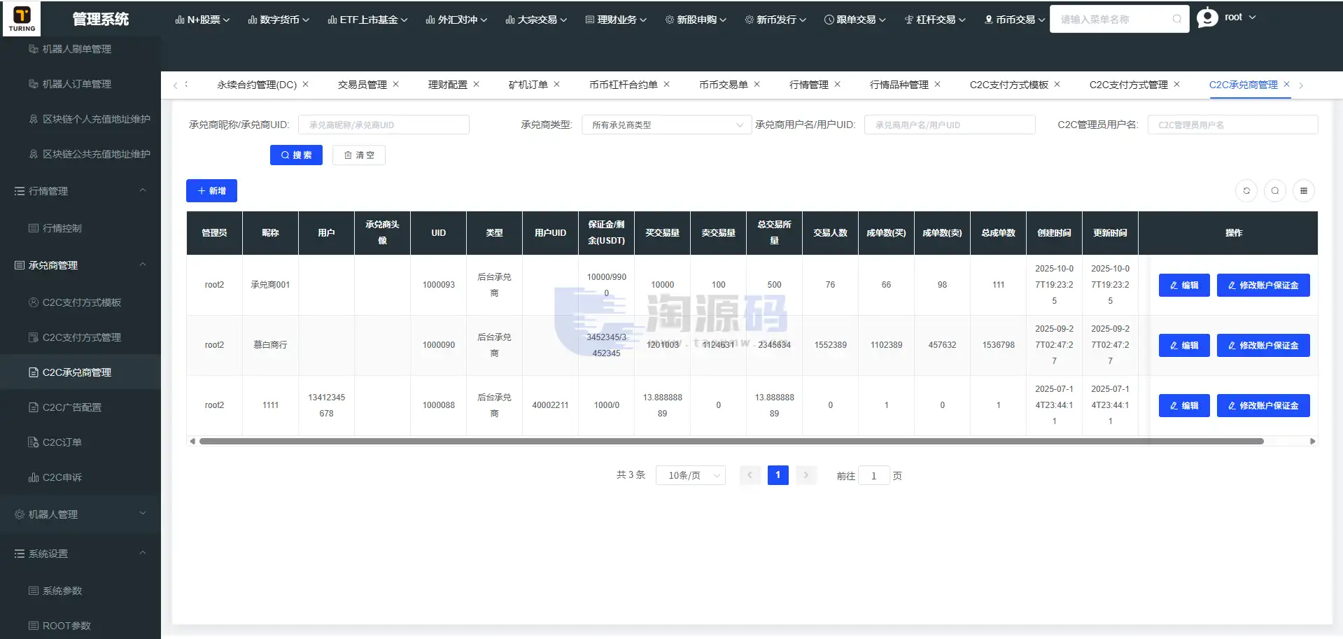 全新UI综合交易平台源码|SpringBoot+Vue|支持C2C功能|国际化
