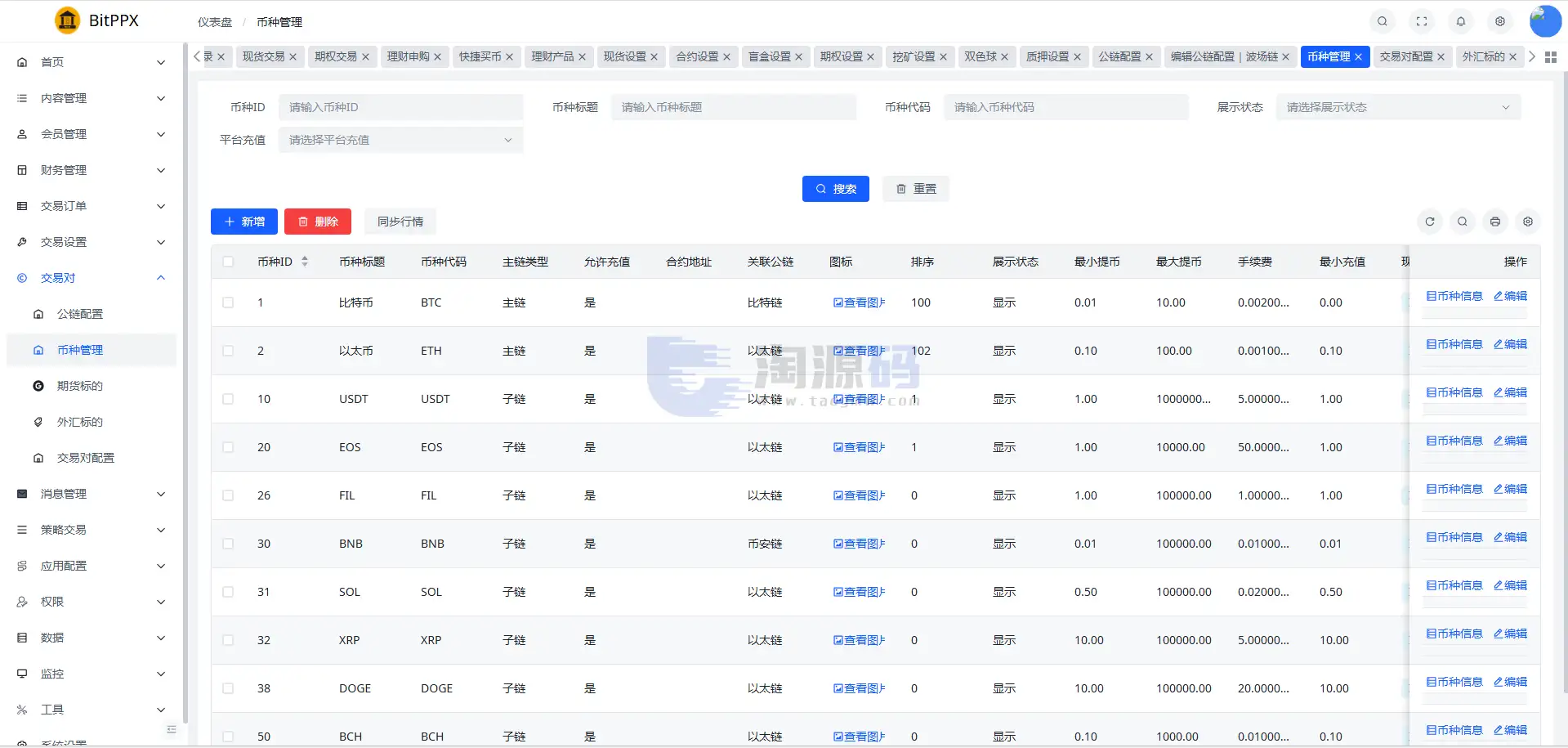 国际化数字资产平台投资理财源码｜UniApp+PHP(Hyperf)+Vue｜支持多端架构、现货模块、抵押管理与国际化系统