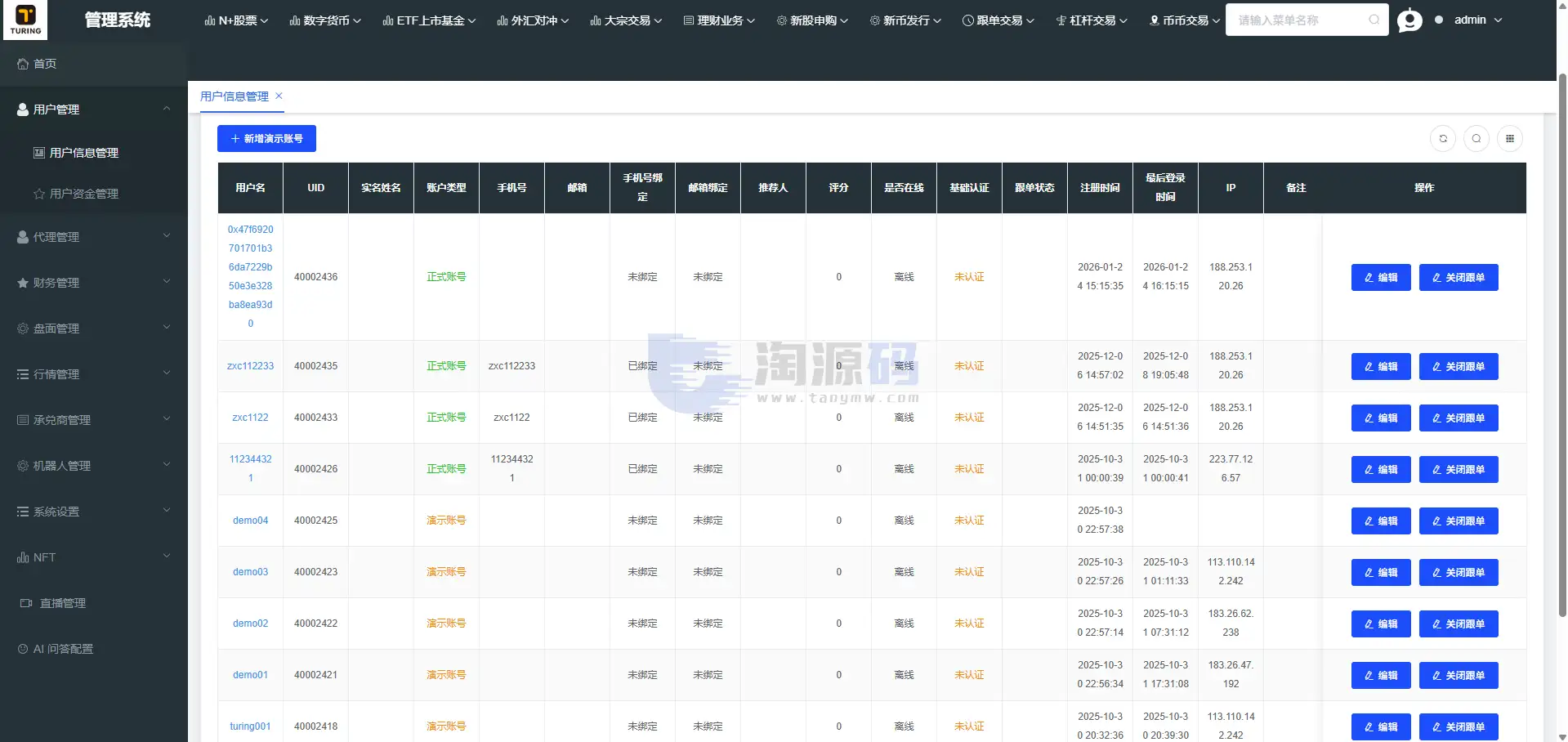 全新UI综合交易平台源码|SpringBoot+Vue|支持C2C功能|国际化