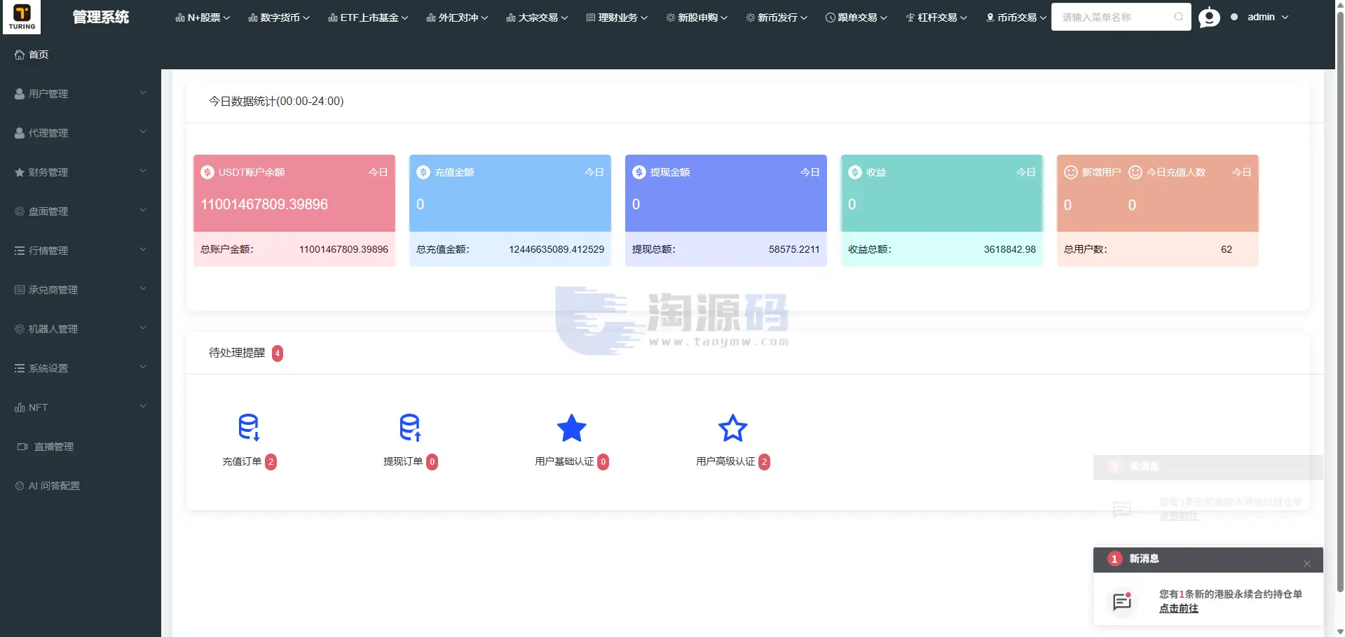 全新UI综合交易平台源码|SpringBoot+Vue|支持C2C功能|国际化