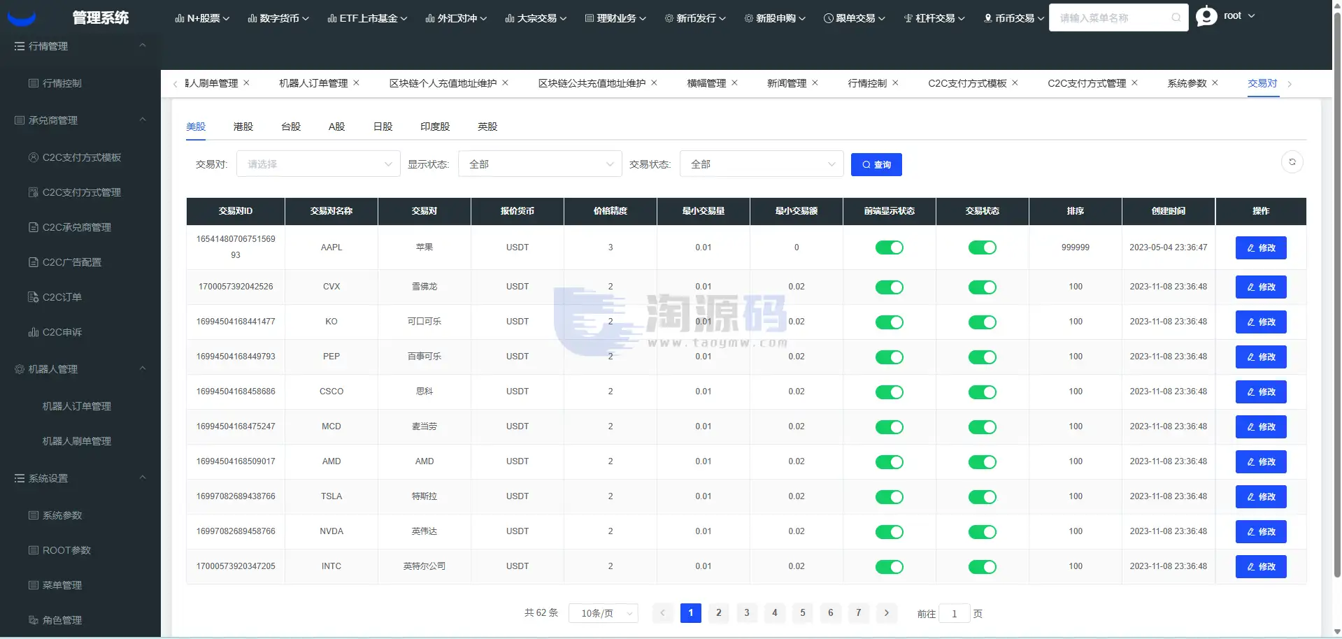 新UI综合交易平台源码 C2C功能交易 数字资产交易行情 多市场数据接口 Vue+PHP全可商用开源版