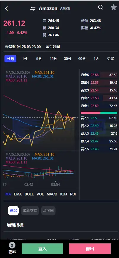 全新UI综合交易平台源码|SpringBoot+Vue|支持C2C功能|国际化