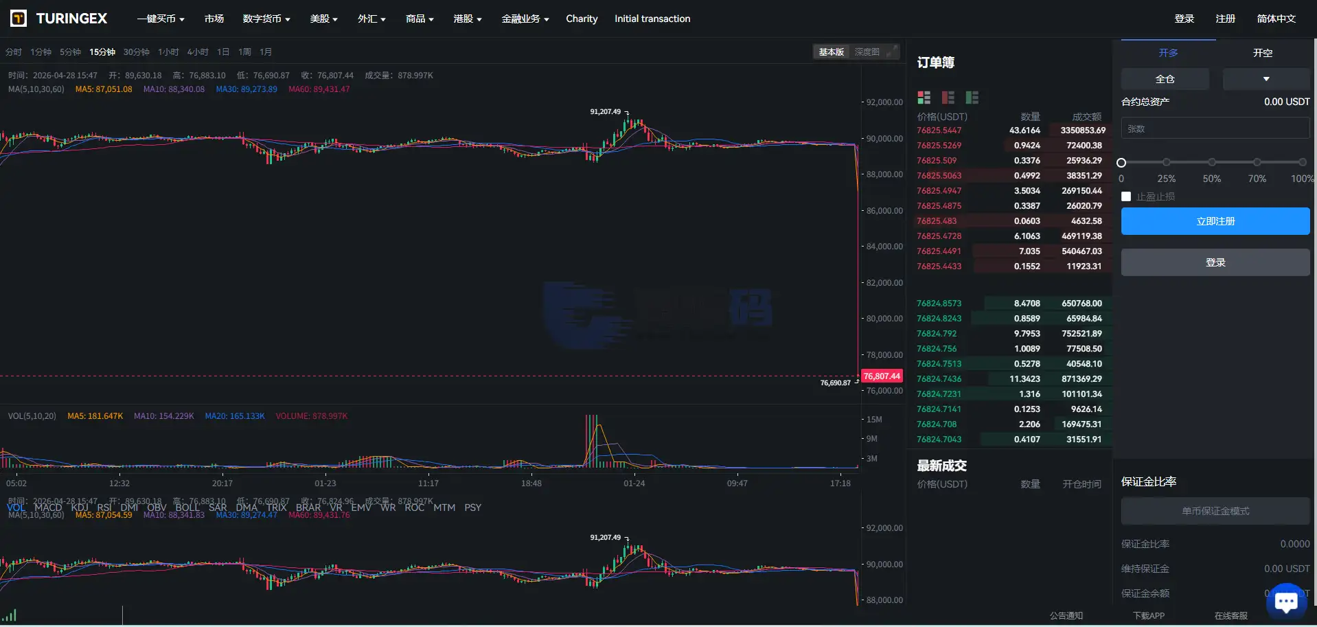 全新UI综合交易平台源码|SpringBoot+Vue|支持C2C功能|国际化
