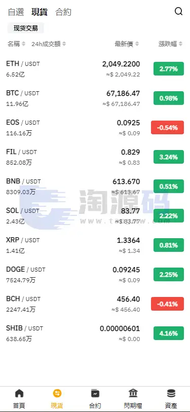 国际化数字资产平台投资理财源码｜UniApp+PHP(Hyperf)+Vue｜支持多端架构、现货模块、抵押管理与国际化系统