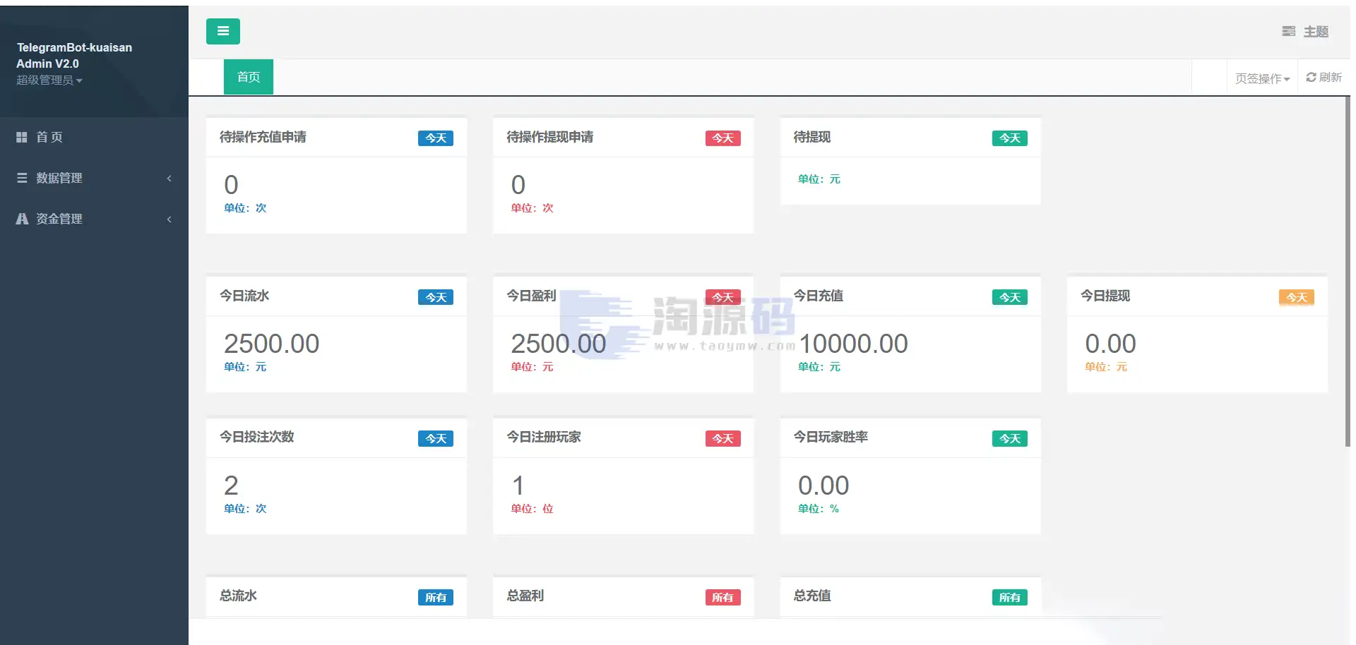加拿大28玩法彩票平台TG机器人源码｜TG 自动开奖机器人｜Node.js+Vue 独立管理后台｜全可商用开源版