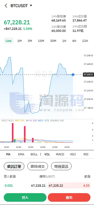 国际化数字资产平台投资理财源码｜UniApp+PHP(Hyperf)+Vue｜支持多端架构、现货模块、抵押管理与国际化系统