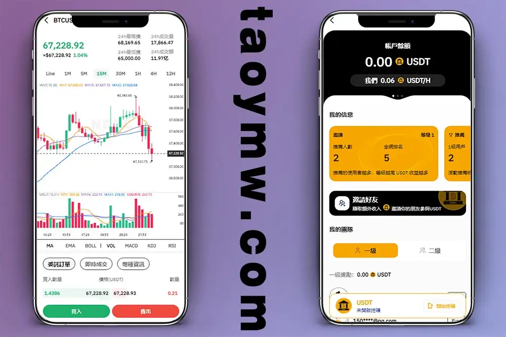 多语言交易所投资理财源码｜UniApp+PHP(Hyperf)+Vue｜支持多端架构、现货模块、质押管理与多语言系统｜全开源版｜附完整部署教程