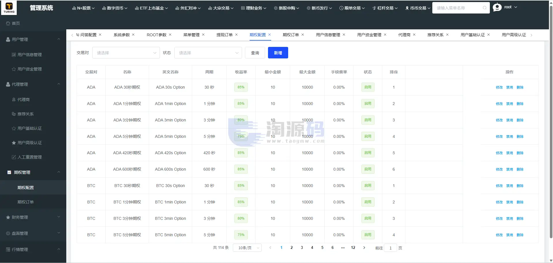 全新UI综合交易平台源码|SpringBoot+Vue|支持C2C功能|国际化