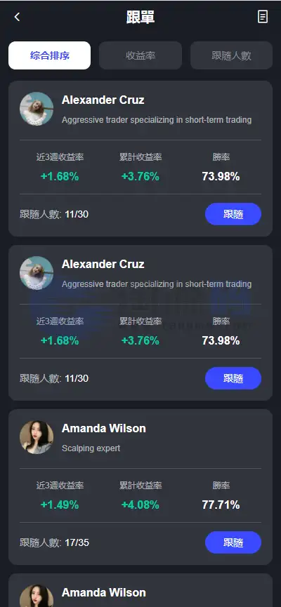 全新UI综合交易平台源码|SpringBoot+Vue|支持C2C功能|国际化