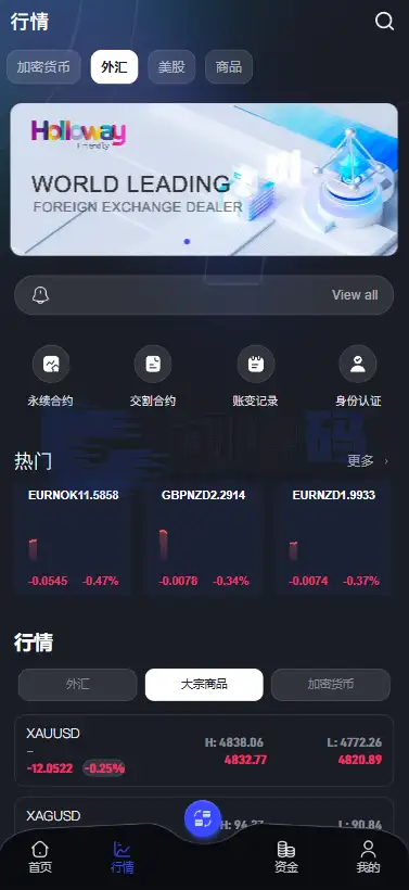 新UI综合交易平台源码 C2C功能交易 数字资产交易行情 多市场数据接口 Vue+PHP全可商用开源版