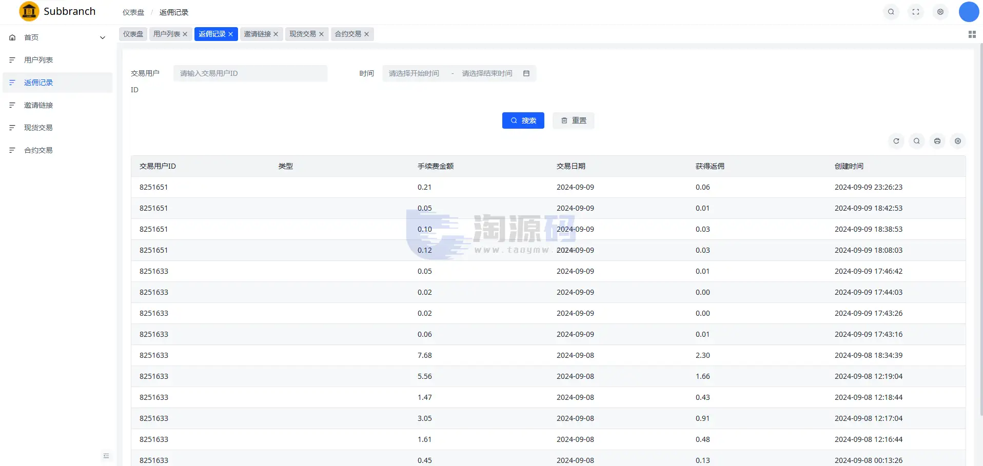国际化数字资产平台投资理财源码｜UniApp+PHP(Hyperf)+Vue｜支持多端架构、现货模块、抵押管理与国际化系统