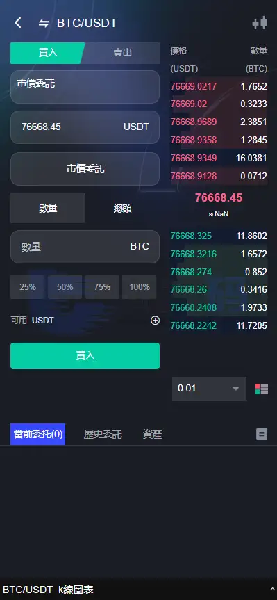 全新UI综合交易平台源码|SpringBoot+Vue|支持C2C功能|国际化