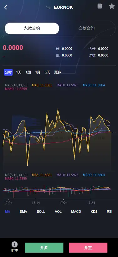 新UI综合交易平台源码 C2C功能交易 数字资产交易行情 多市场数据接口 Vue+PHP全可商用开源版