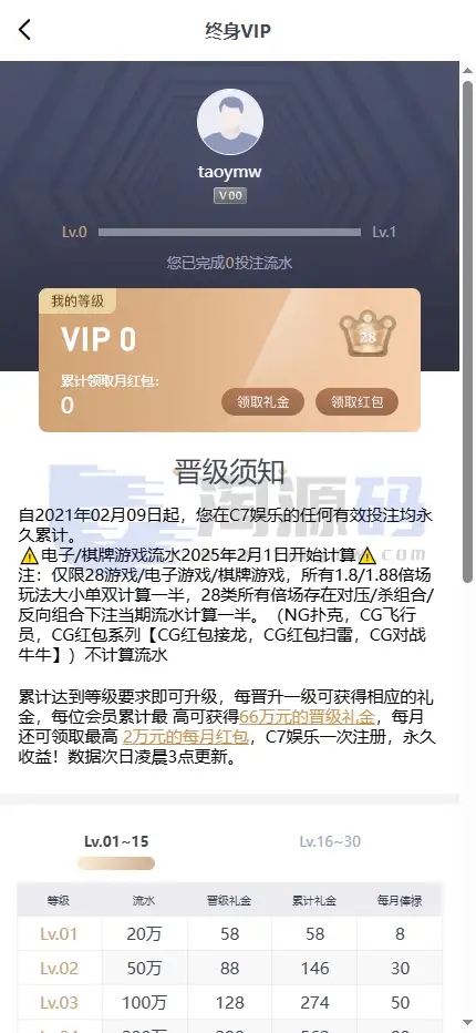 南宫C7娱乐源码|H5新版UI|TG接口模式|PC