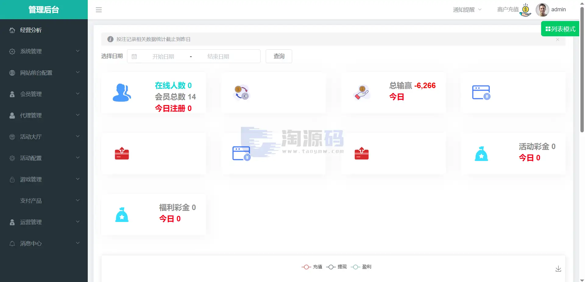 尊龙凯时综合盘源码 现金盘 体育真人棋牌电子系统 UniApp Laravel全可商用开源 多支付接口 VIP代理系统
