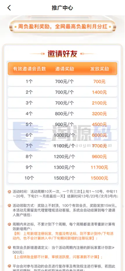 南宫C7娱乐源码|H5新版UI|TG接口模式|PC