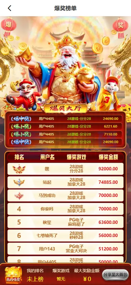 南宫C7娱乐源码|H5新版UI|TG接口模式|PC