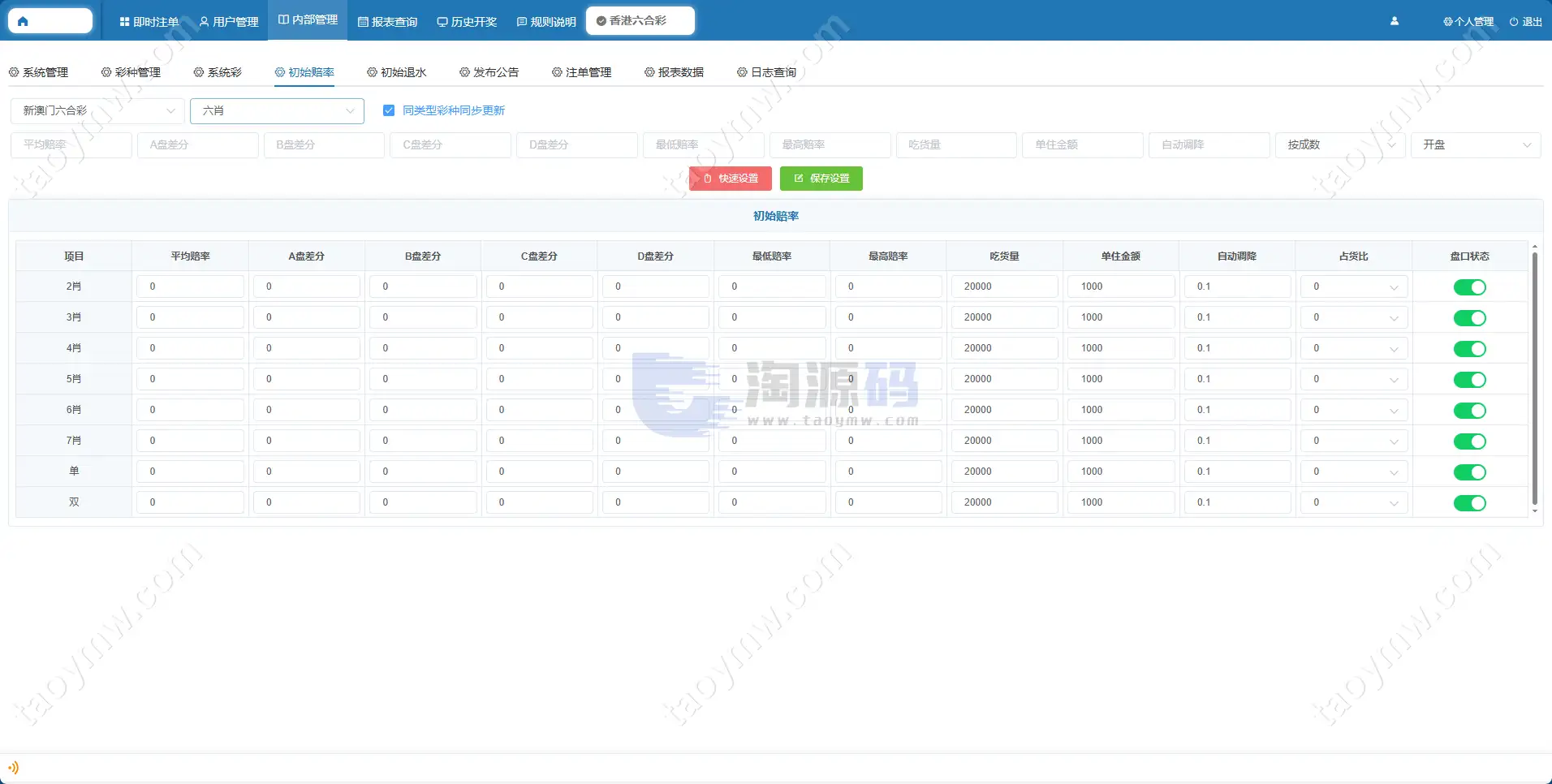 2026新版AC信誉盘源码/现金模式/ABCD盘系统番摊玩法USC升级版/后台管理带改单功能