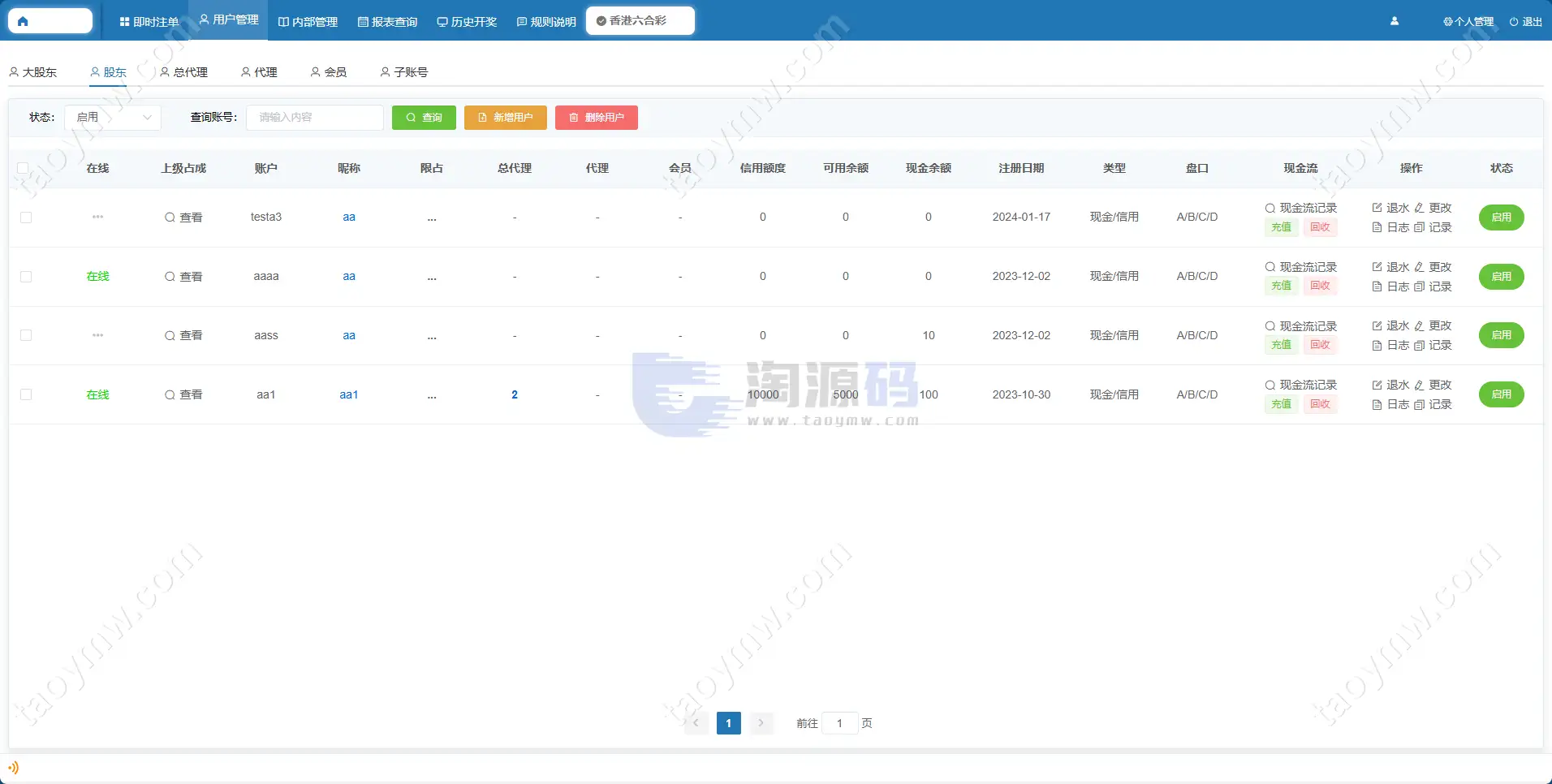 2026新版AC信誉盘源码/现金模式/ABCD盘系统番摊玩法USC升级版/后台管理带改单功能