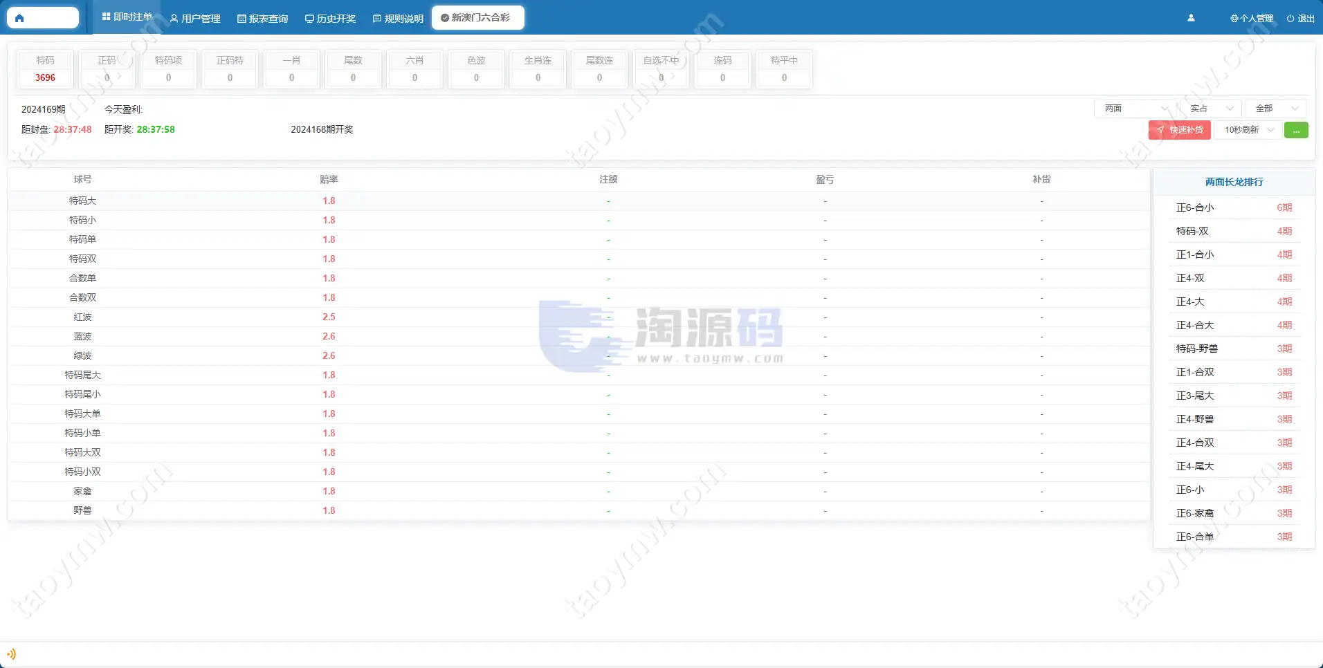 2026新版AC信誉盘源码/现金模式/ABCD盘系统番摊玩法USC升级版/后台管理带改单功能