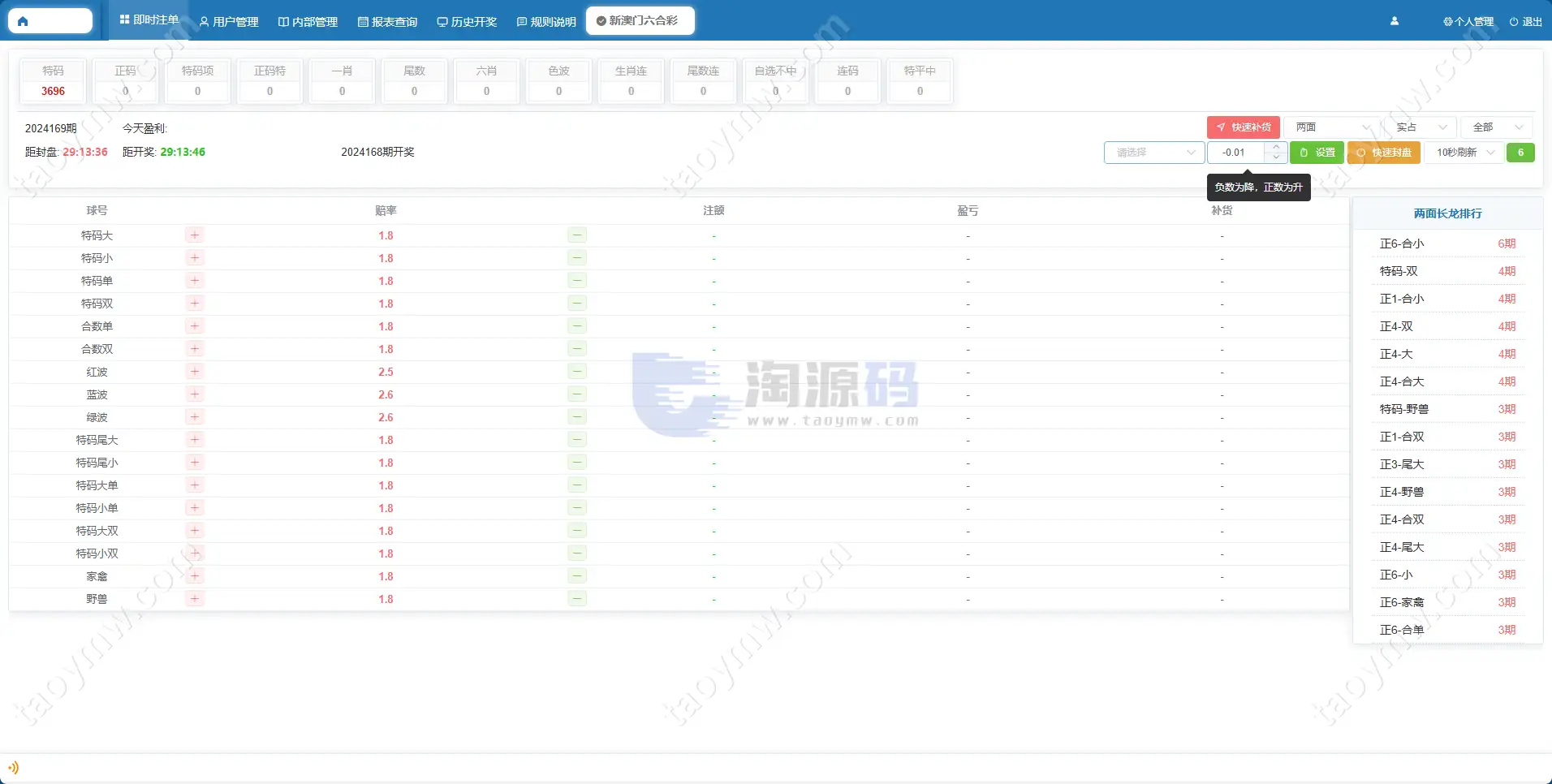 2026新版AC信誉盘源码/现金模式/ABCD盘系统番摊玩法USC升级版/后台管理带改单功能