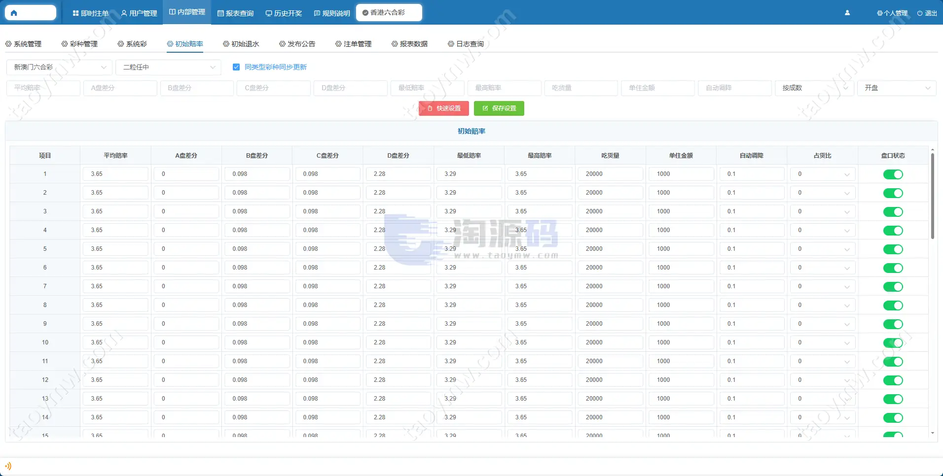 2026新版AC信誉盘源码/现金模式/ABCD盘系统番摊玩法USC升级版/后台管理带改单功能