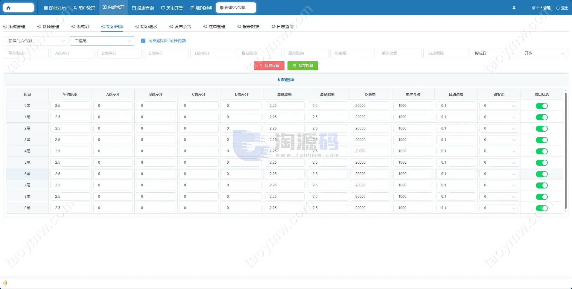 2026新版AC信誉盘源码/现金模式/ABCD盘系统番摊玩法USC升级版/后台管理带改单功能