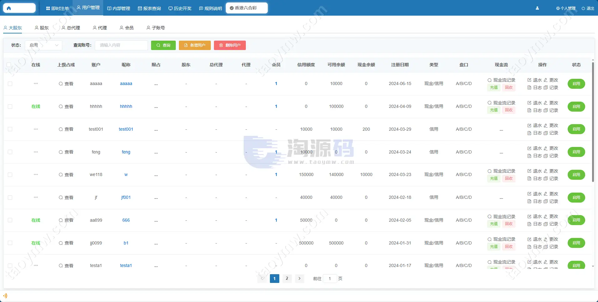 2026新版AC信誉盘源码/现金模式/ABCD盘系统番摊玩法USC升级版/后台管理带改单功能