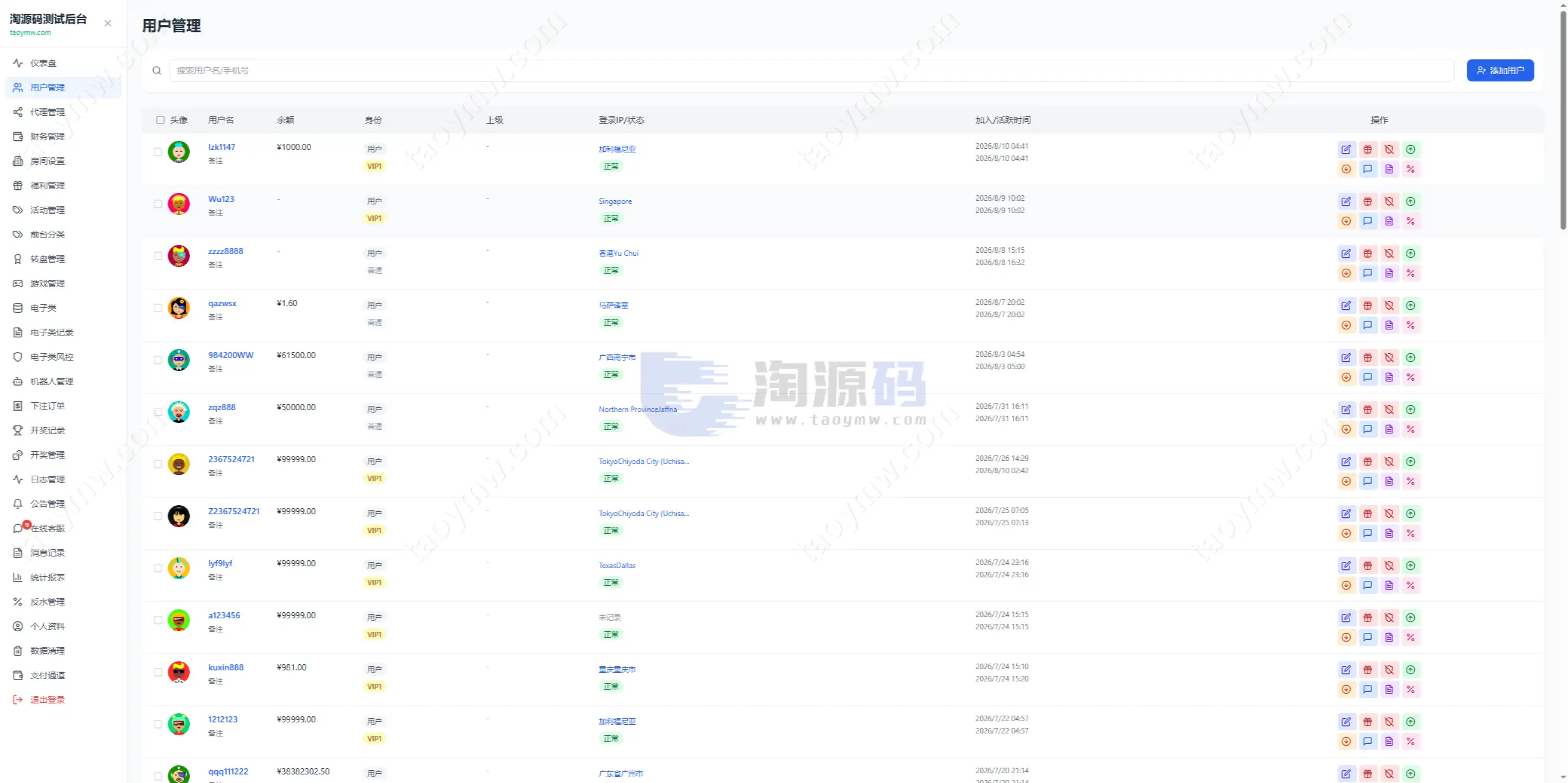 全新新盈彩票综合盘源码｜可控彩票电子游戏平台 | 多功能运营后台·VIP会员活动管理系统