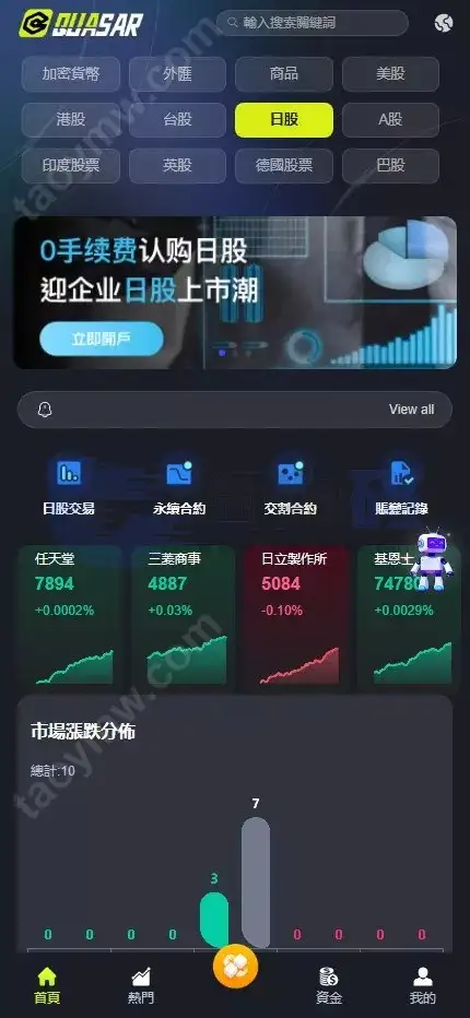全新UI综合数字资产平台源码 C2C交易 股票 外汇系统 直播 AI问答 跟单 矿机 大宗商品交易 Vue+Java全可商用开源